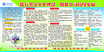 移动文化宣传栏