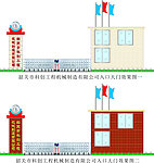 科创工程机械入口大门效果图