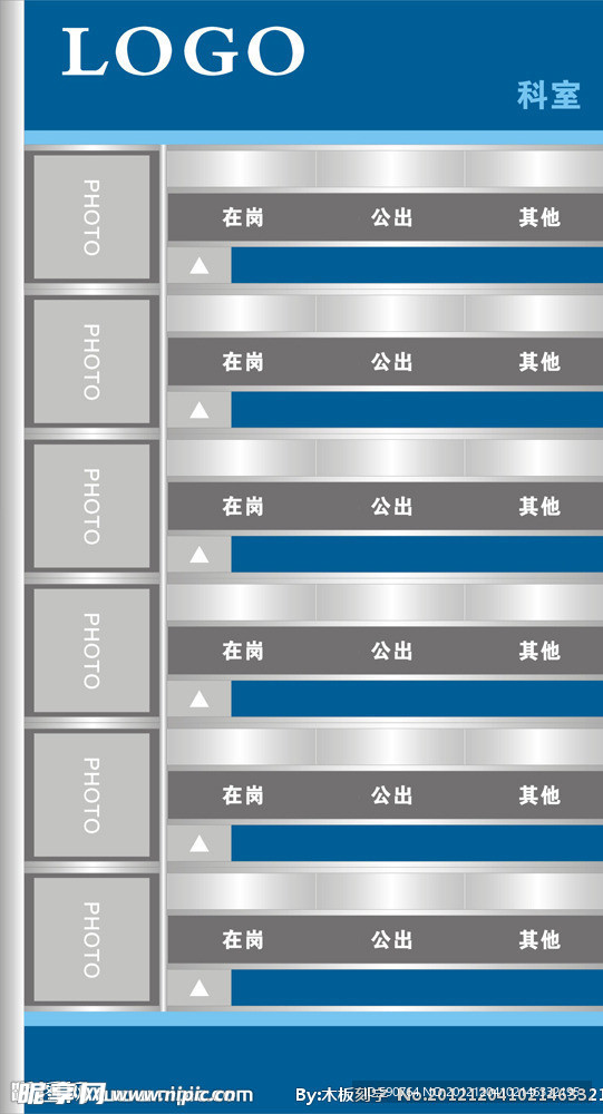 事业单位人员去向栏设计