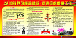 党风廉政建设