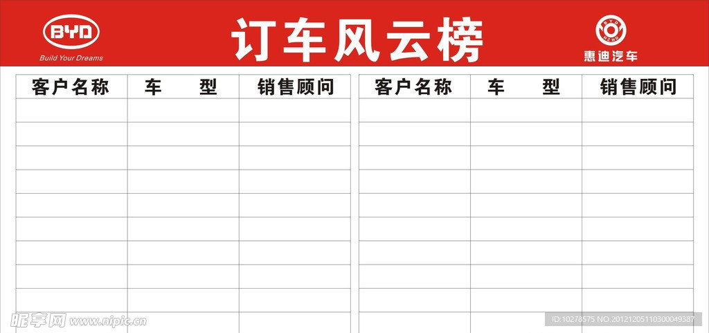 订车