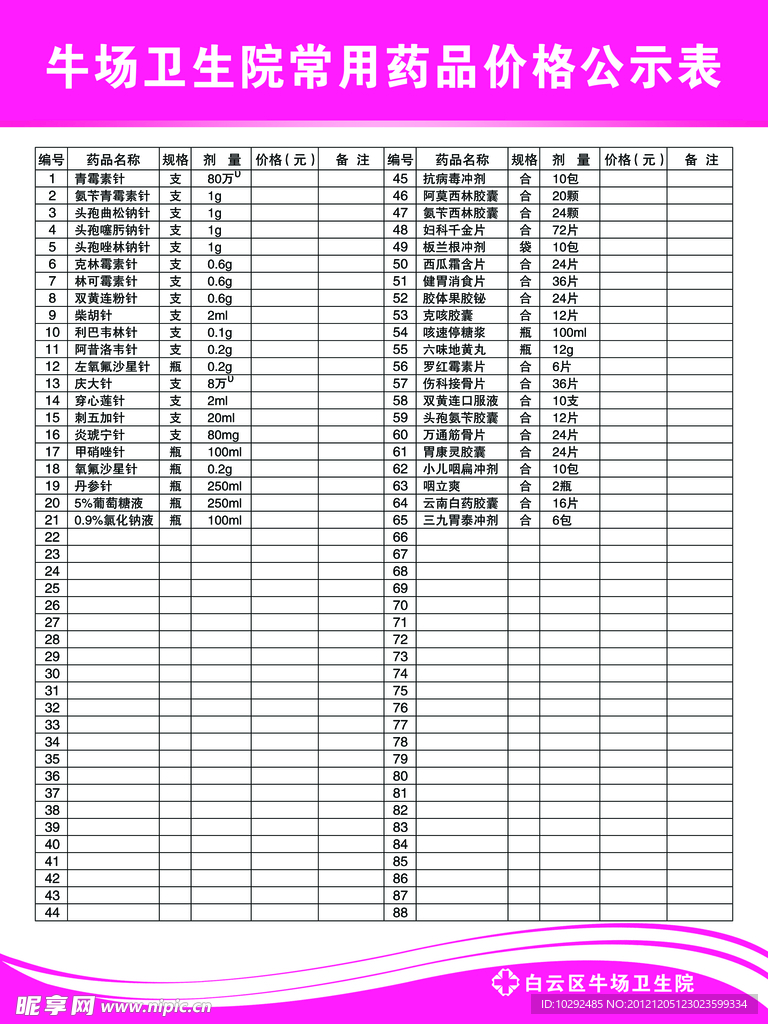 牛场卫生院常用药品价格公示表