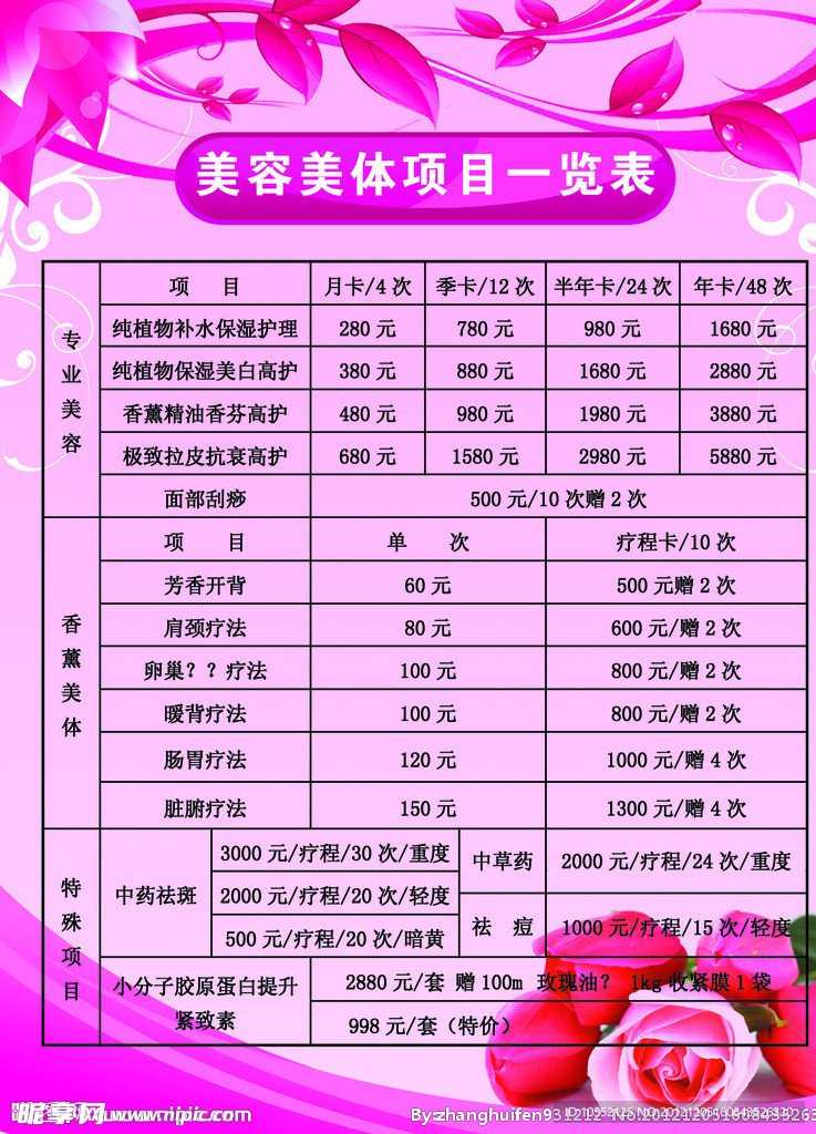 美容美体项目一览表