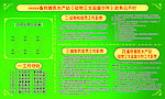 畜牧兽医水产站政务公开栏