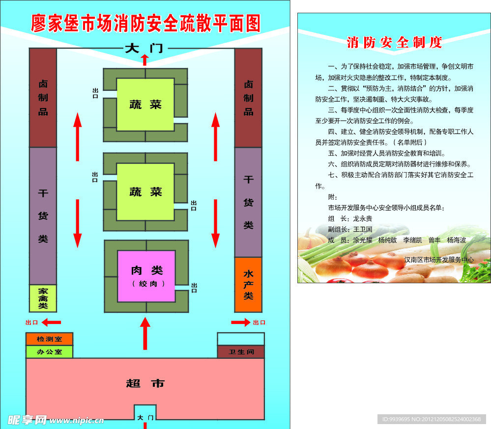 消防安全制度 市场展板 消防疏散图