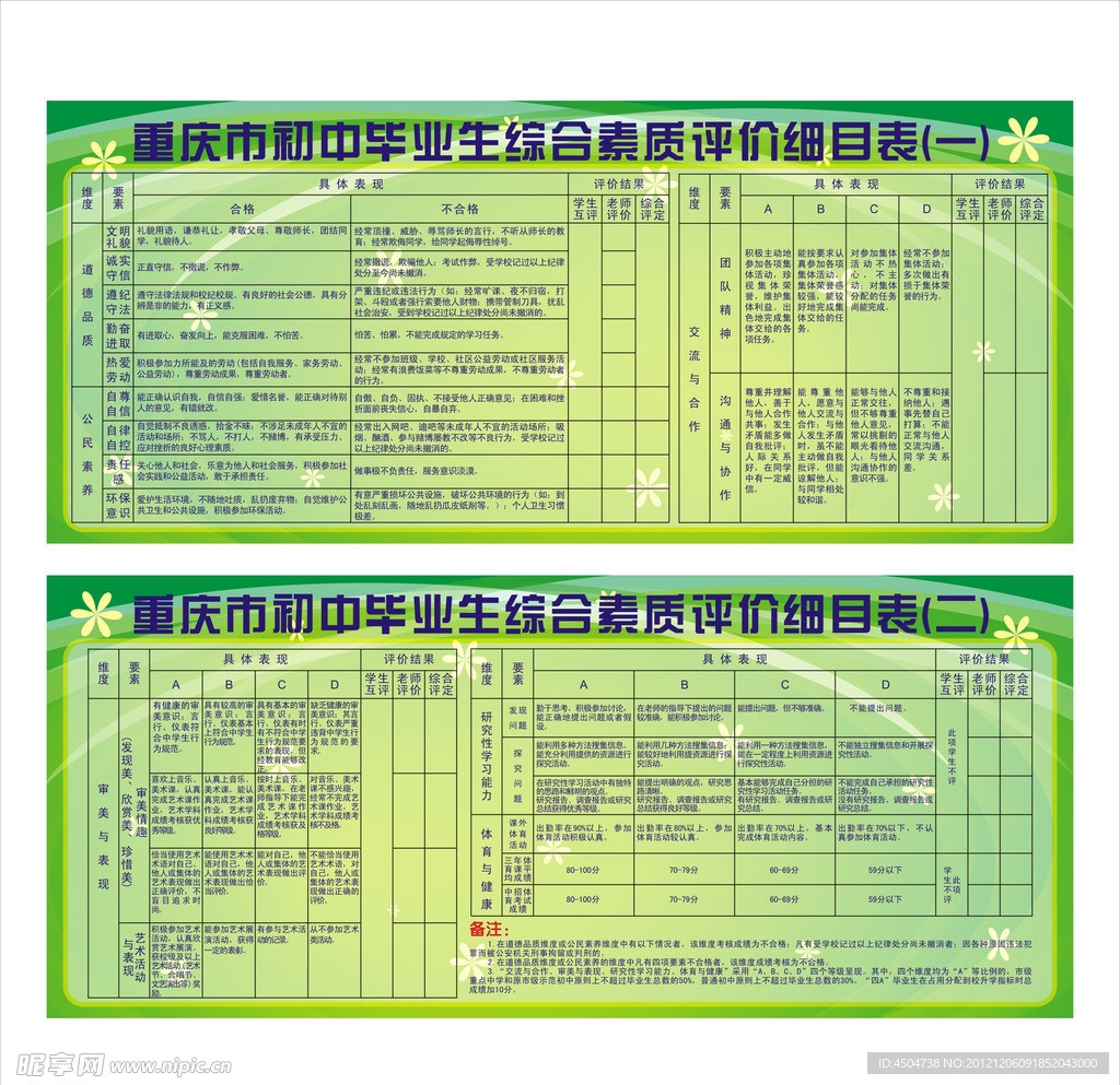 重庆初中生综合素质评价表