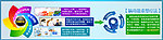脑病图片 脑病疗法图片 医院网站banner