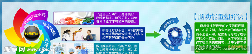 脑病图片 脑病疗法图片 医院网站banner