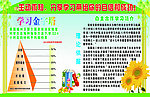 学习金字塔