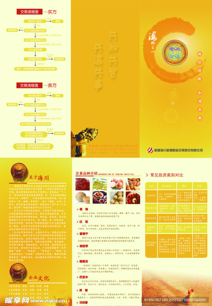 企业三折页