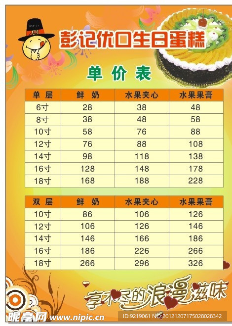 彭记优口食品 价格