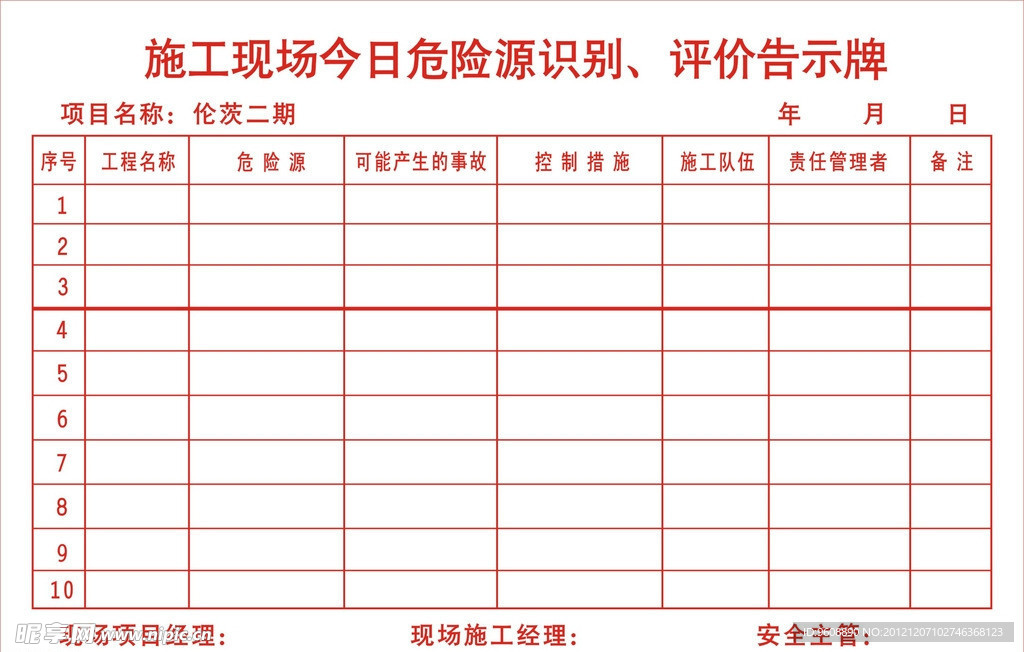 施工现场今日危险源识别 评价告示牌