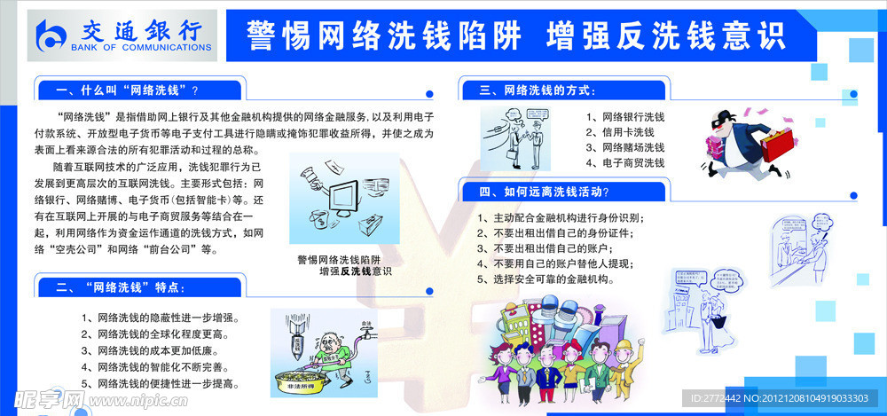 交通银行反洗钱版面