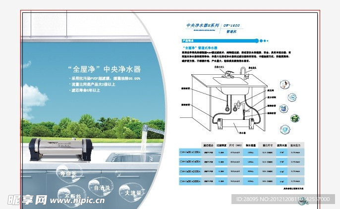 净水广告