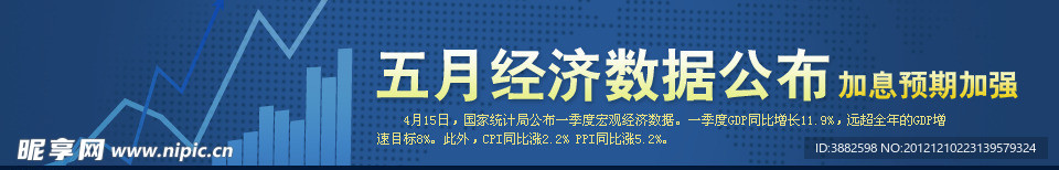 经济数据公布