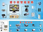 安防监控