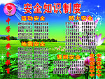 安全知识制度