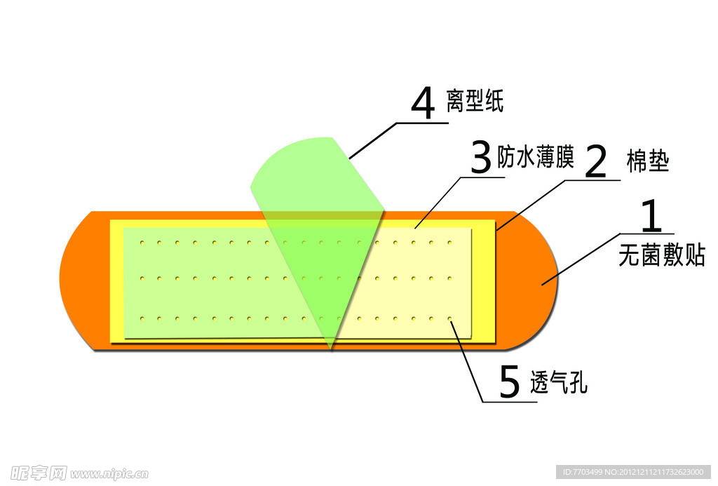 创口贴