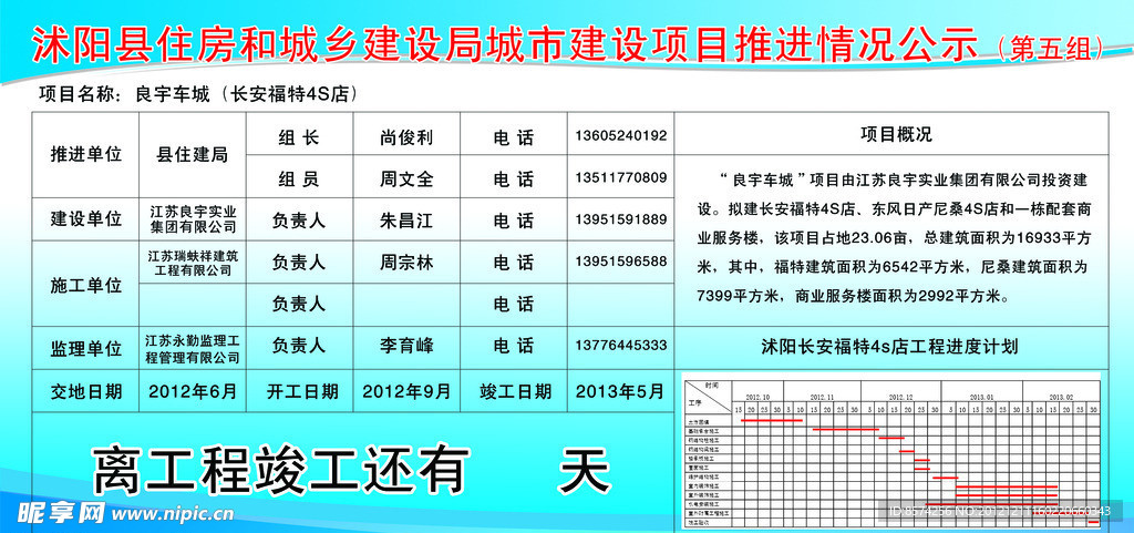 建设工程分工表