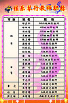 琴行教师职称