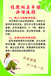 医院海报