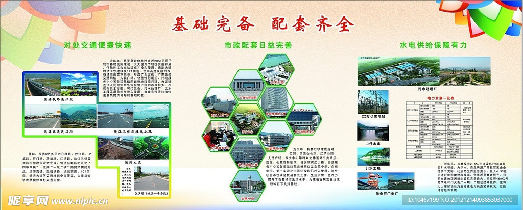 旅游宣传展板