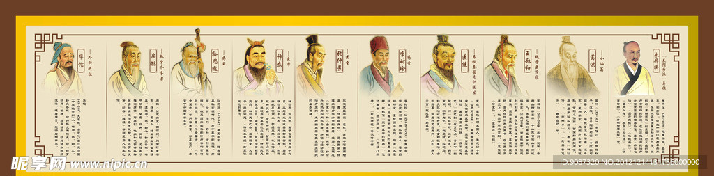 古代名医