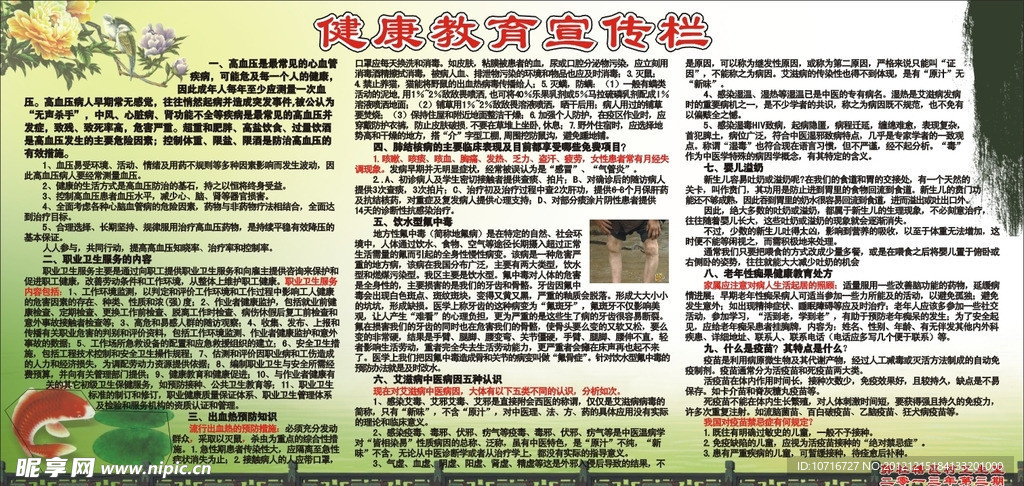 健康教育宣传栏