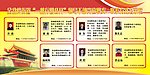 街道公示栏