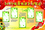先进个人事迹展板