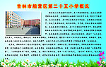 学校概况展板