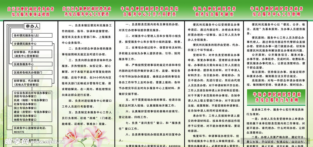 便民利民宣传栏