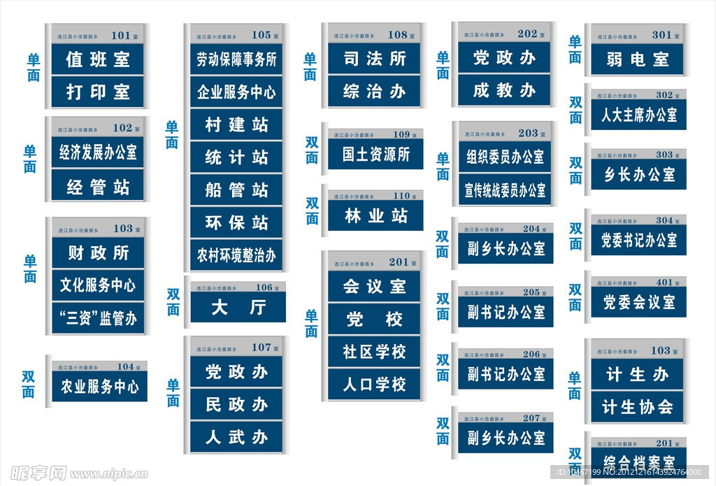 科室牌