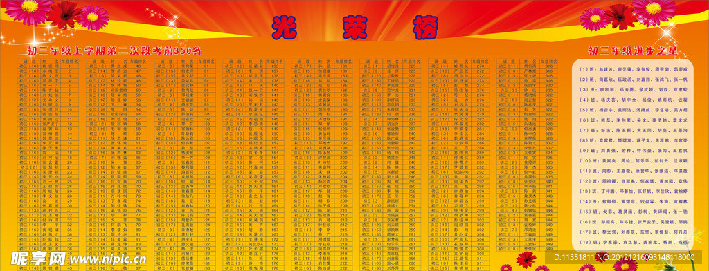考试表彰