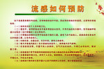 流感如何防治