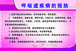 呼吸道疾病的预防