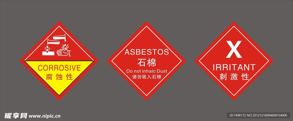 腐蚀性 标识