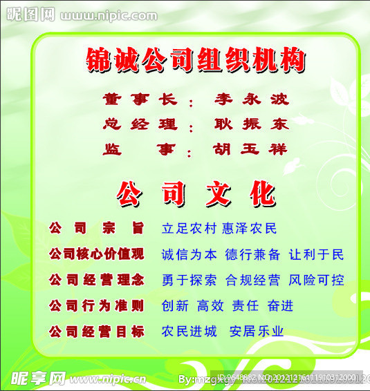公司组织机构