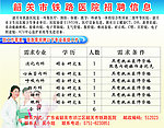 铁路医院招聘