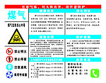 煤气危险 当心中毒