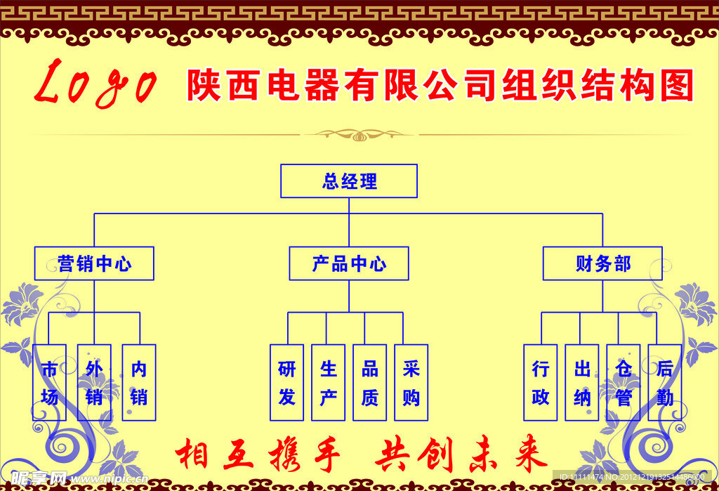 陕西电器有限公司组织结构图