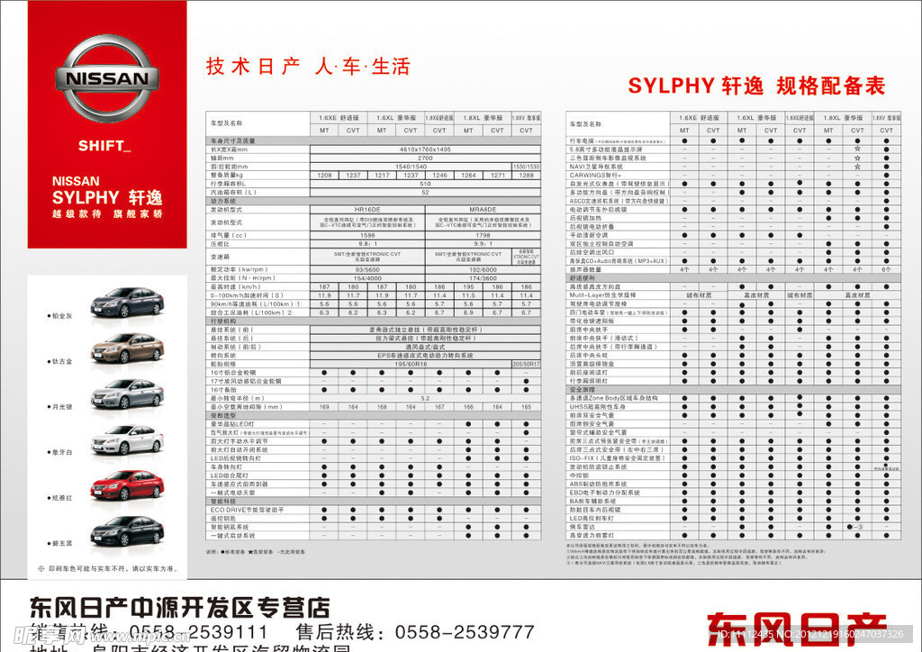 东风日产规格配备表