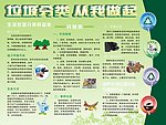 垃圾分类从我做起