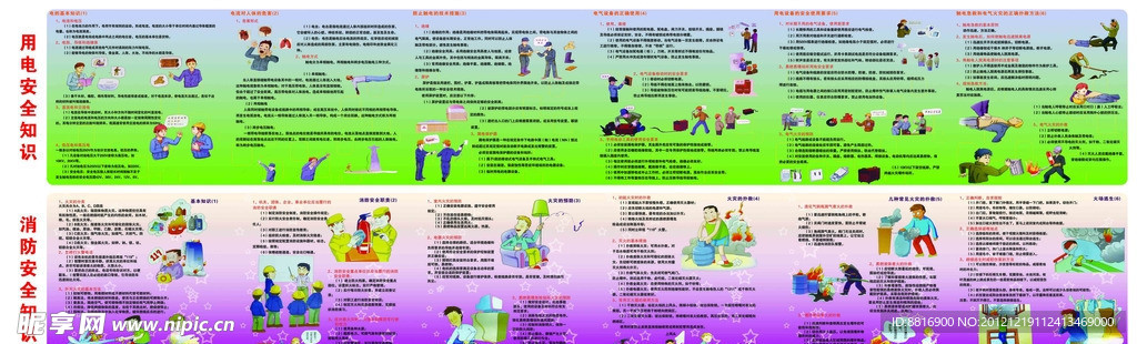 电安全知识 消防安全知识