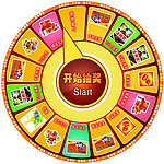 奖品转盘