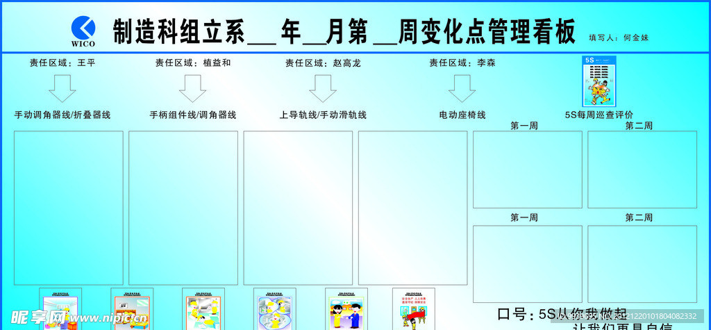 5s看板
