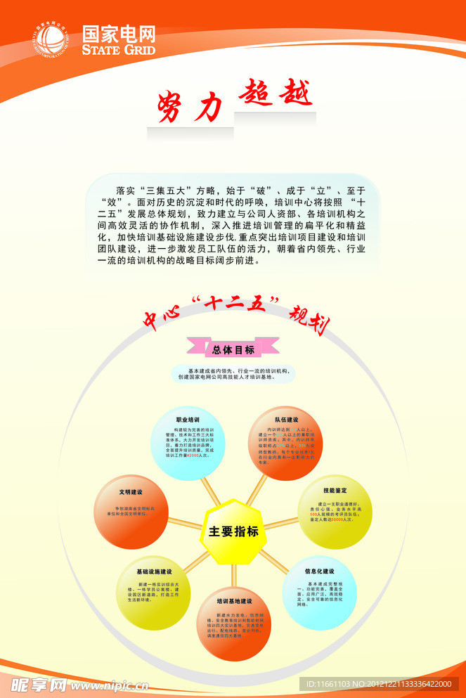 国家电网