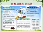 食品卫生安全知识