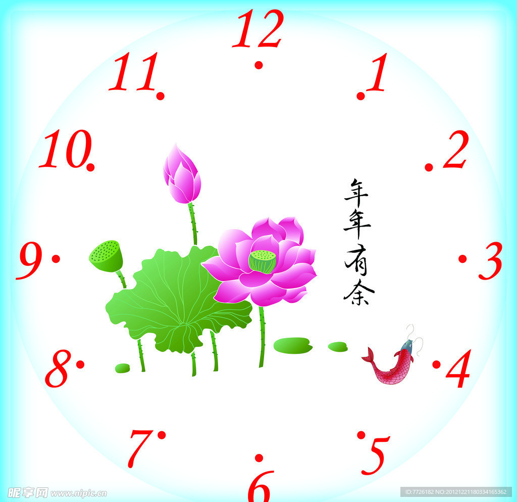 钟表表盘