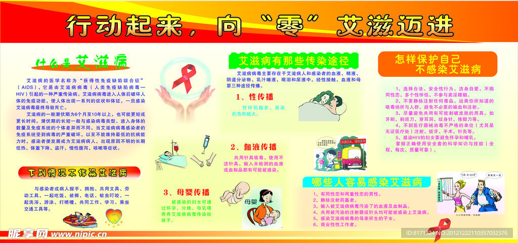 艾滋病宣传